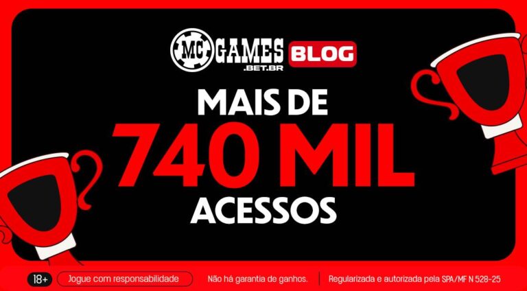 Imagem ilustrativa do recorde atingido atingido pelo Blog da MC Games