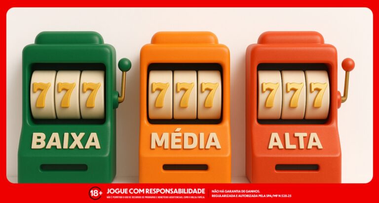 Imagem ilustrativa de slots de baixa, média e alta volatilidade