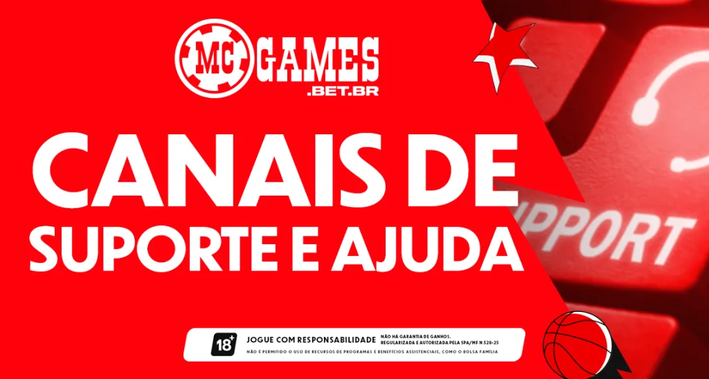 Imagem ilustrativa sobre os canais de suporte e ajuda da MC Games