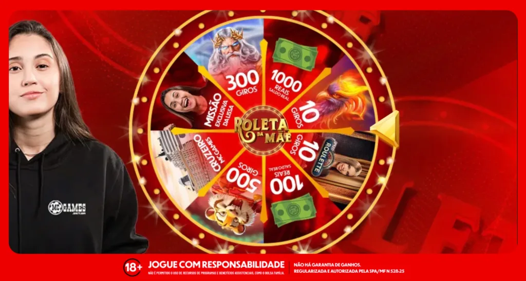 Imagem ilustrativa sobre a roleta de Lissa na MC Games