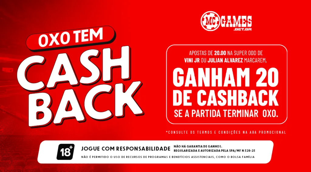 Imagem ilustrativa sobre a promoção da MC Games para Atlético de Madrid x Real Madrid