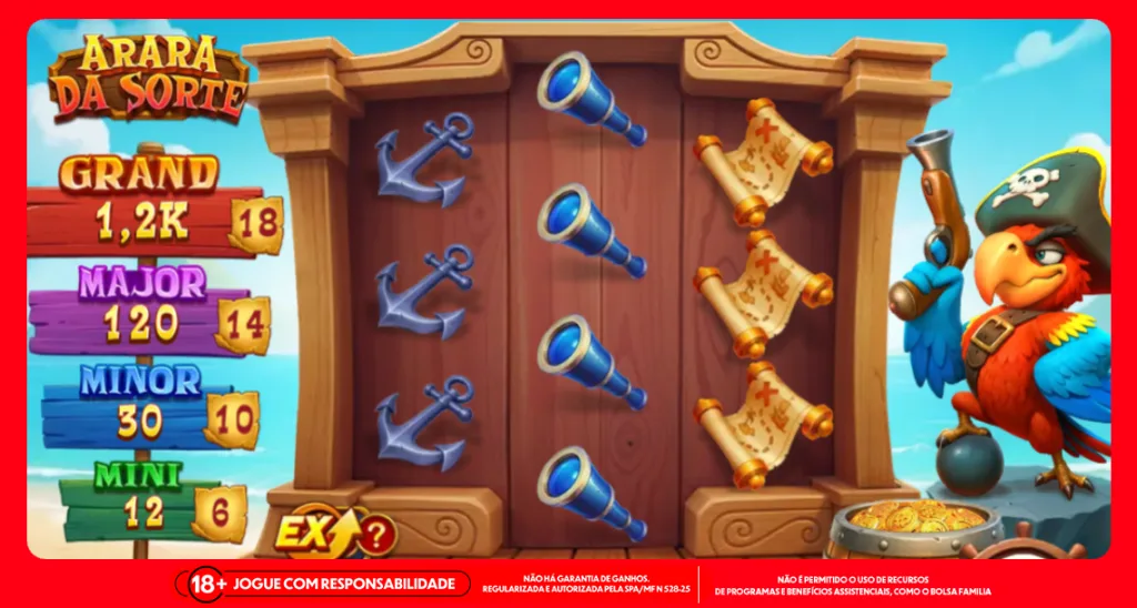 Imagem ilustrativa sobre o jogo online de slot Arara da Sorte