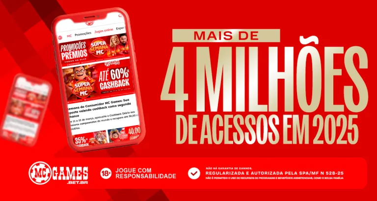 Imagem ilustrativa sobre os 4 milhões de acessos em 2025 no blog da MC Games
